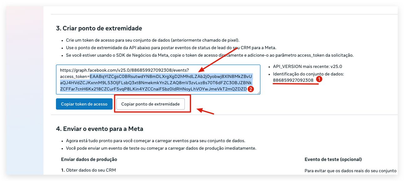 Tela 'Criar ponto de extremidade' destacando a Identificação do conjunto de dados e o botão Copiar ponto de extremidade.