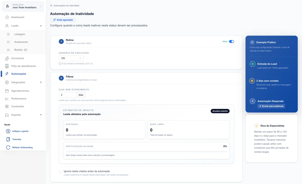 Automação de inatividade do Imobilead que envia para um webhook os leads sem atendimento há 2 dias