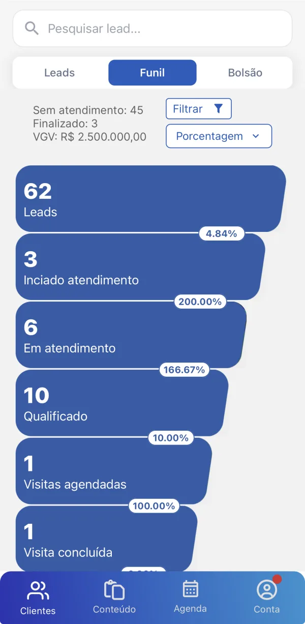 Funil de vendas no app do Imobilead